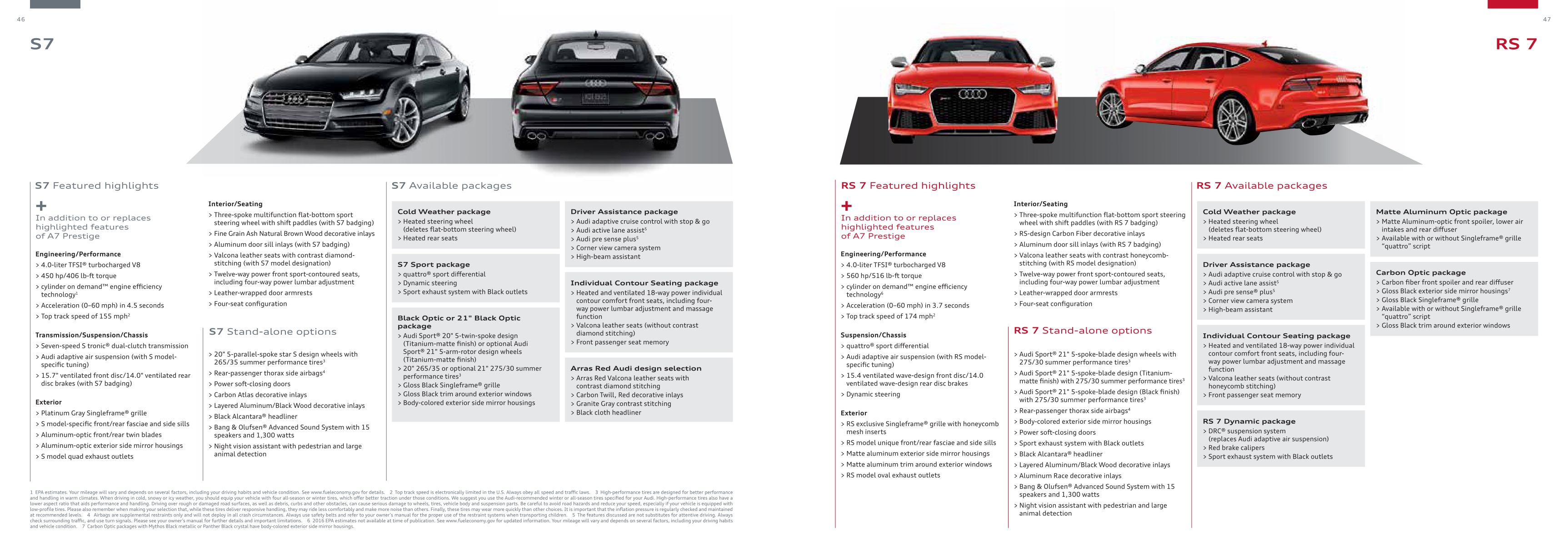 2016 Audi A7 Brochure Page 4